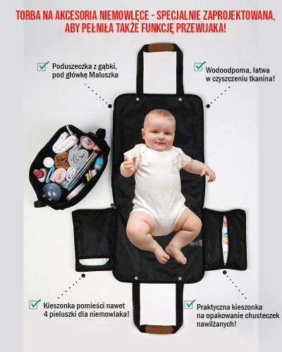 Praktyczna i funkcjonalna Torba na akcesoria niemowlęce z Przewijakiem i Kosmetyczką 2w1!